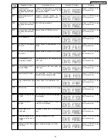 Preview for 33 page of Panasonic SA-HT640WP Service Manual