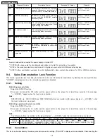 Preview for 34 page of Panasonic SA-HT640WP Service Manual