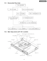 Preview for 37 page of Panasonic SA-HT640WP Service Manual