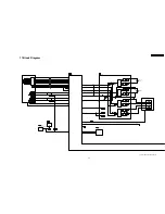 Preview for 59 page of Panasonic SA-HT640WP Service Manual