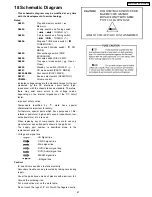 Preview for 67 page of Panasonic SA-HT640WP Service Manual