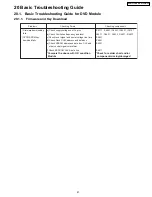 Preview for 91 page of Panasonic SA-HT640WP Service Manual