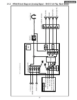 Preview for 99 page of Panasonic SA-HT640WP Service Manual