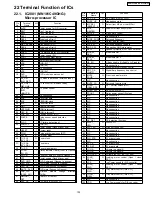 Preview for 103 page of Panasonic SA-HT640WP Service Manual