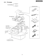 Preview for 107 page of Panasonic SA-HT640WP Service Manual