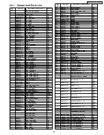 Preview for 109 page of Panasonic SA-HT640WP Service Manual