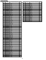 Preview for 120 page of Panasonic SA-HT640WP Service Manual