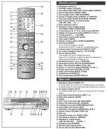 Предварительный просмотр 2 страницы Panasonic SA-HT650P Service Manual