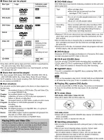 Предварительный просмотр 4 страницы Panasonic SA-HT650P Service Manual