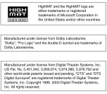 Предварительный просмотр 5 страницы Panasonic SA-HT650P Service Manual