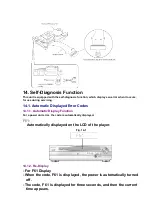 Предварительный просмотр 64 страницы Panasonic SA-HT650P Service Manual