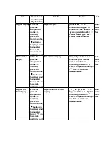 Предварительный просмотр 71 страницы Panasonic SA-HT650P Service Manual