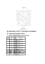 Предварительный просмотр 78 страницы Panasonic SA-HT650P Service Manual