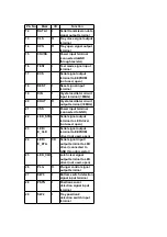 Предварительный просмотр 82 страницы Panasonic SA-HT650P Service Manual