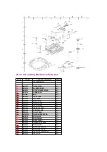 Предварительный просмотр 146 страницы Panasonic SA-HT650P Service Manual