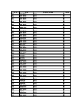 Предварительный просмотр 155 страницы Panasonic SA-HT650P Service Manual