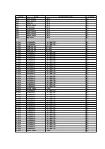 Предварительный просмотр 156 страницы Panasonic SA-HT650P Service Manual