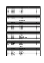 Предварительный просмотр 157 страницы Panasonic SA-HT650P Service Manual