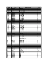 Предварительный просмотр 158 страницы Panasonic SA-HT650P Service Manual