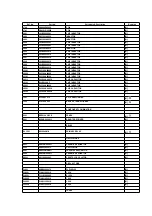 Предварительный просмотр 159 страницы Panasonic SA-HT650P Service Manual