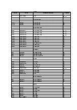 Предварительный просмотр 160 страницы Panasonic SA-HT650P Service Manual