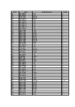 Предварительный просмотр 176 страницы Panasonic SA-HT650P Service Manual