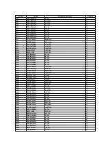 Предварительный просмотр 180 страницы Panasonic SA-HT650P Service Manual