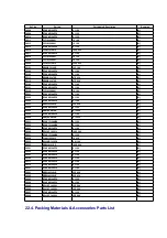 Предварительный просмотр 182 страницы Panasonic SA-HT650P Service Manual