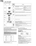 Предварительный просмотр 8 страницы Panasonic SA-HT670PC Service Manual