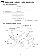 Предварительный просмотр 12 страницы Panasonic SA-HT670PC Service Manual