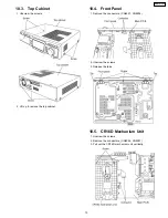 Предварительный просмотр 13 страницы Panasonic SA-HT670PC Service Manual