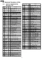 Предварительный просмотр 78 страницы Panasonic SA-HT670PC Service Manual