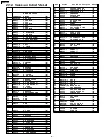 Предварительный просмотр 86 страницы Panasonic SA-HT670PC Service Manual