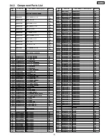 Предварительный просмотр 87 страницы Panasonic SA-HT670PC Service Manual