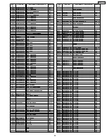 Предварительный просмотр 89 страницы Panasonic SA-HT670PC Service Manual