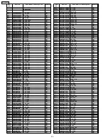 Предварительный просмотр 94 страницы Panasonic SA-HT670PC Service Manual