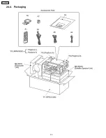 Предварительный просмотр 98 страницы Panasonic SA-HT670PC Service Manual