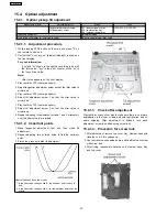 Preview for 30 page of Panasonic SA-HT720GCP Service Manual