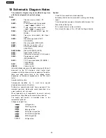 Preview for 38 page of Panasonic SA-HT720GCP Service Manual