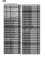 Preview for 66 page of Panasonic SA-HT720GCP Service Manual