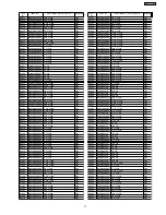 Preview for 71 page of Panasonic SA-HT720GCP Service Manual