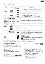 Preview for 9 page of Panasonic SA-HT730GCP Service Manual