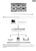 Preview for 13 page of Panasonic SA-HT730GCP Service Manual