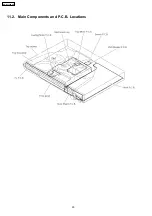 Preview for 20 page of Panasonic SA-HT730GCP Service Manual