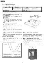 Preview for 38 page of Panasonic SA-HT730GCP Service Manual