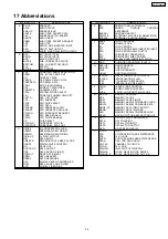 Preview for 39 page of Panasonic SA-HT730GCP Service Manual