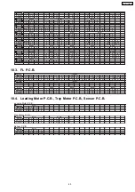 Preview for 43 page of Panasonic SA-HT730GCP Service Manual