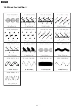 Preview for 44 page of Panasonic SA-HT730GCP Service Manual