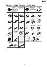 Preview for 69 page of Panasonic SA-HT730GCP Service Manual