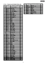 Preview for 75 page of Panasonic SA-HT730GCP Service Manual